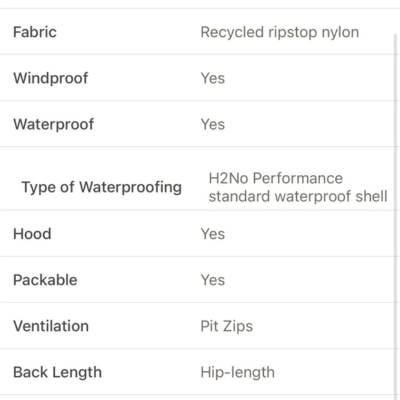 Patagonia torrentshell jacket - Picture 9 of 10